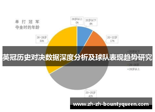 英冠历史对决数据深度分析及球队表现趋势研究