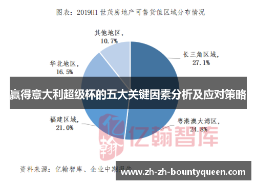 赢得意大利超级杯的五大关键因素分析及应对策略 赢得意大利超级杯的五大关键因素分析及应对策略