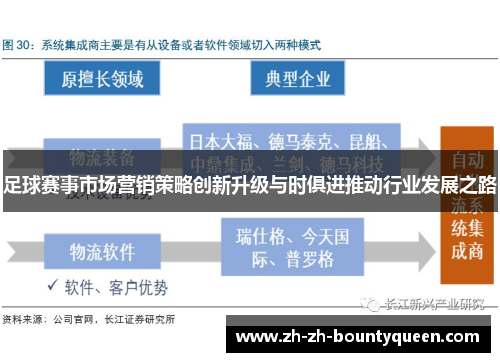 足球赛事市场营销策略创新升级与时俱进推动行业发展之路 足球赛事市场营销策略创新升级与时俱进推动行业发展之路