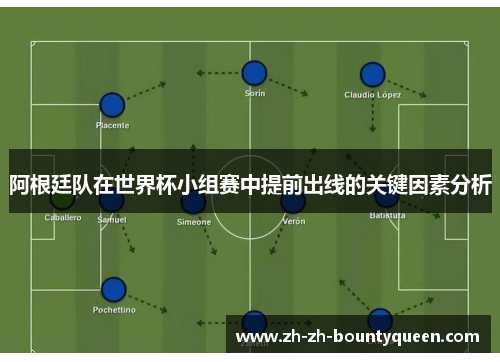 阿根廷队在世界杯小组赛中提前出线的关键因素分析