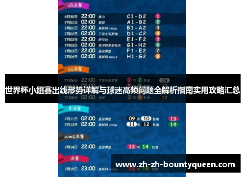 世界杯小组赛出线形势详解与球迷高频问题全解析指南实用攻略汇总 世界杯小组赛出线形势详解与球迷高频问题全解析指南实用攻略汇总