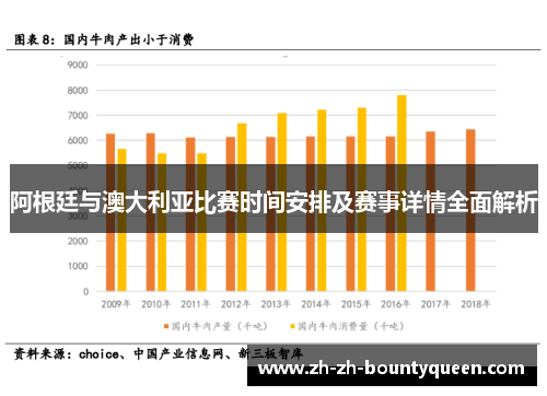 阿根廷与澳大利亚比赛时间安排及赛事详情全面解析