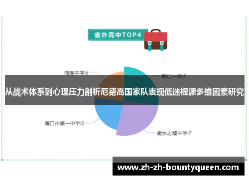 从战术体系到心理压力剖析厄德高国家队表现低迷根源多维因素研究